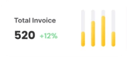 Amazon Virtual Assistance